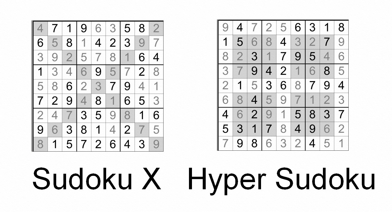 How do I solve the Multidokus BookPublisherTools FAQ